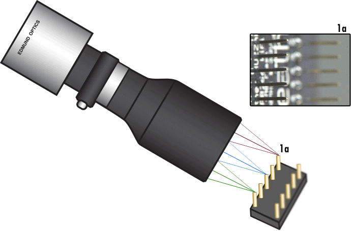 A Liquid Lens Telecentric Lens can compensate for changing working distances quickly in a machine vision system.