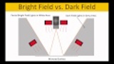 EO Imaging Lab 3.2: The W of Illumination Geometry