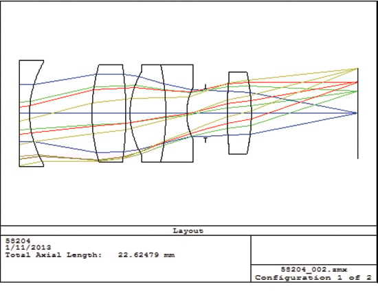 Prescription of Edmund Optics Micro Video Lens