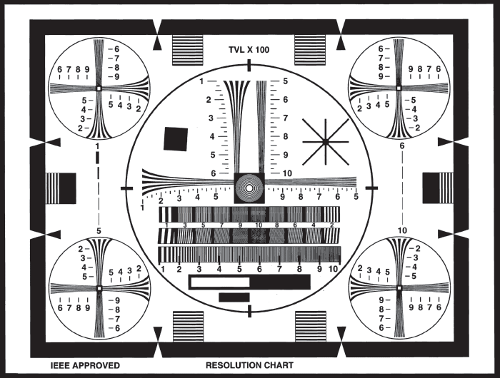 IEEE Approved Target for Measuring TV Lines