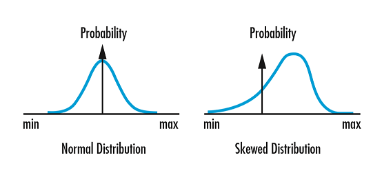 Tips for Designing Manufacturable Lenses and Assemblies