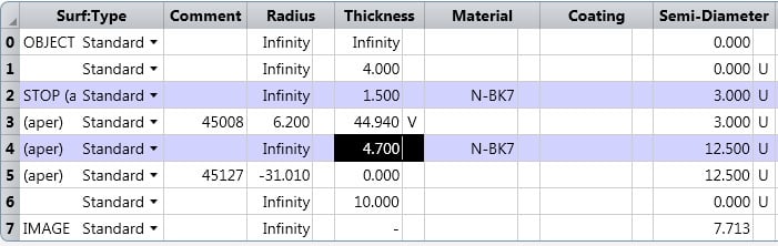 Lens data editor