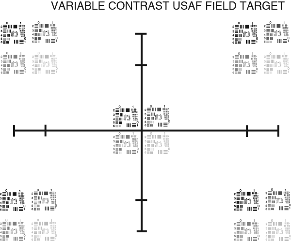 Example of a USAF 1951 Target.