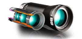 Image Opticks Plus Machine World-Leading Manufacturer of Imaging Optics | Edmund Optics