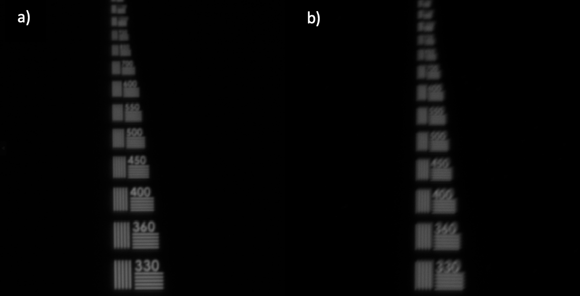 Contrast Comparison using a USAF Resolution Test Target on a 1.1” Sensor