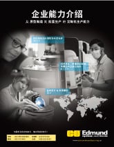 Capabilities Guide