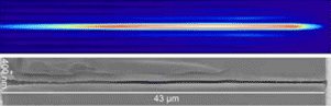 The intensity distribution of a Bessel beam formed with a reflective axicon (above) and a nano-channel drilled into glass using a Bessel beam (bottom), courtesy of Cailabs4