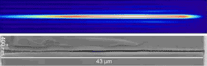 The intensity distribution of a Bessel beam formed with a reflective axicon (above) and a nano-channel drilled into glass using a Bessel beam (bottom), courtesy of Cailabs4