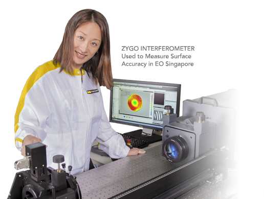 Laser Optics Clean Room