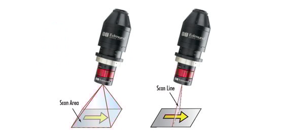 Imaging Electronics 101: Camera Types and Interfaces for Machine Vision Applications