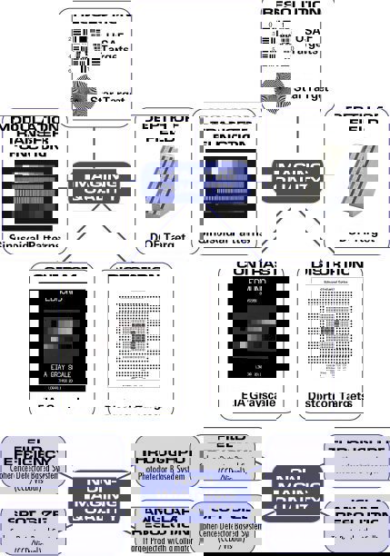 Visual Tests