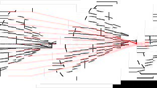 Plano-convex spherical lenses show spherical aberration