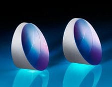 Wedge Prisms