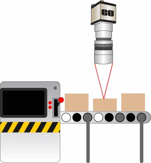 This animation illustrates the advantages of implementing a liquid lens into a machine vision imaging system for inspection.