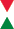 Diffraction Limited Resolution Performance Changes