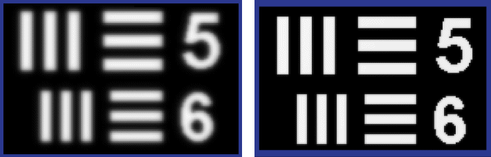 Comparison of Finite Conjugate Micro-Video Lens and Compact Fixed Focal Length Lens Resolving Group 3, Elements 5 – 6 on a 1951 USAF Resolution Target