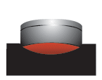 Achromatic Lens Compression and UV Curing